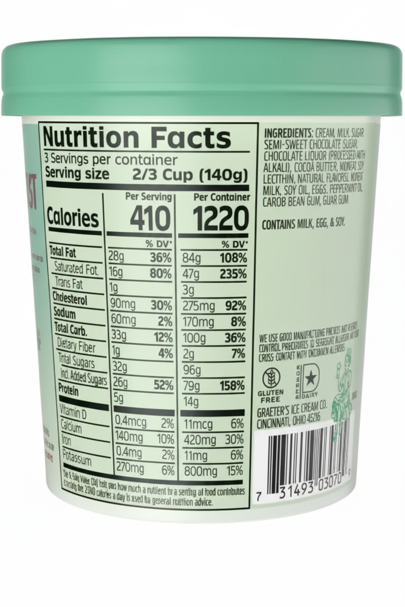 Sundae Shoppe Mint Chocolate Chip Ice Cream nutrition facts and ingredients